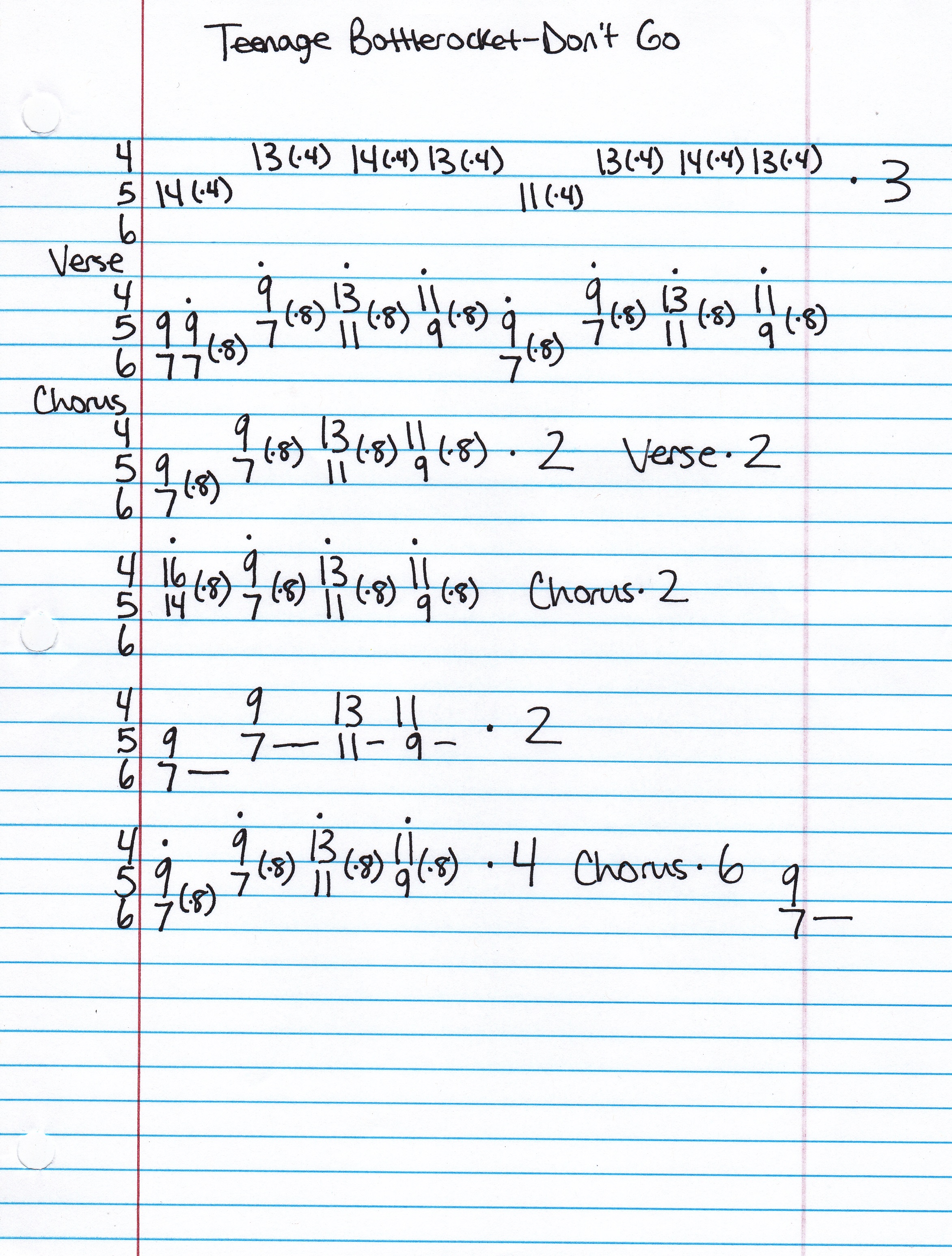 High quality guitar tab for Don't Go by Teenage Bottlerocket off of the album Stealing The Covers. ***Complete and accurate guitar tab!***